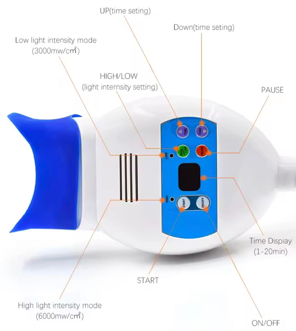 TEETH WHITENING MACHINE (preorder)